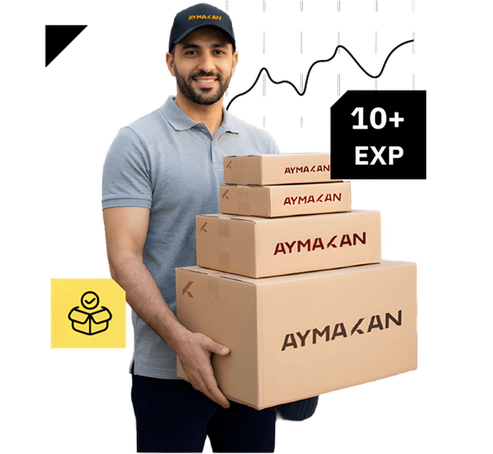 AYMAKAN Ready customers